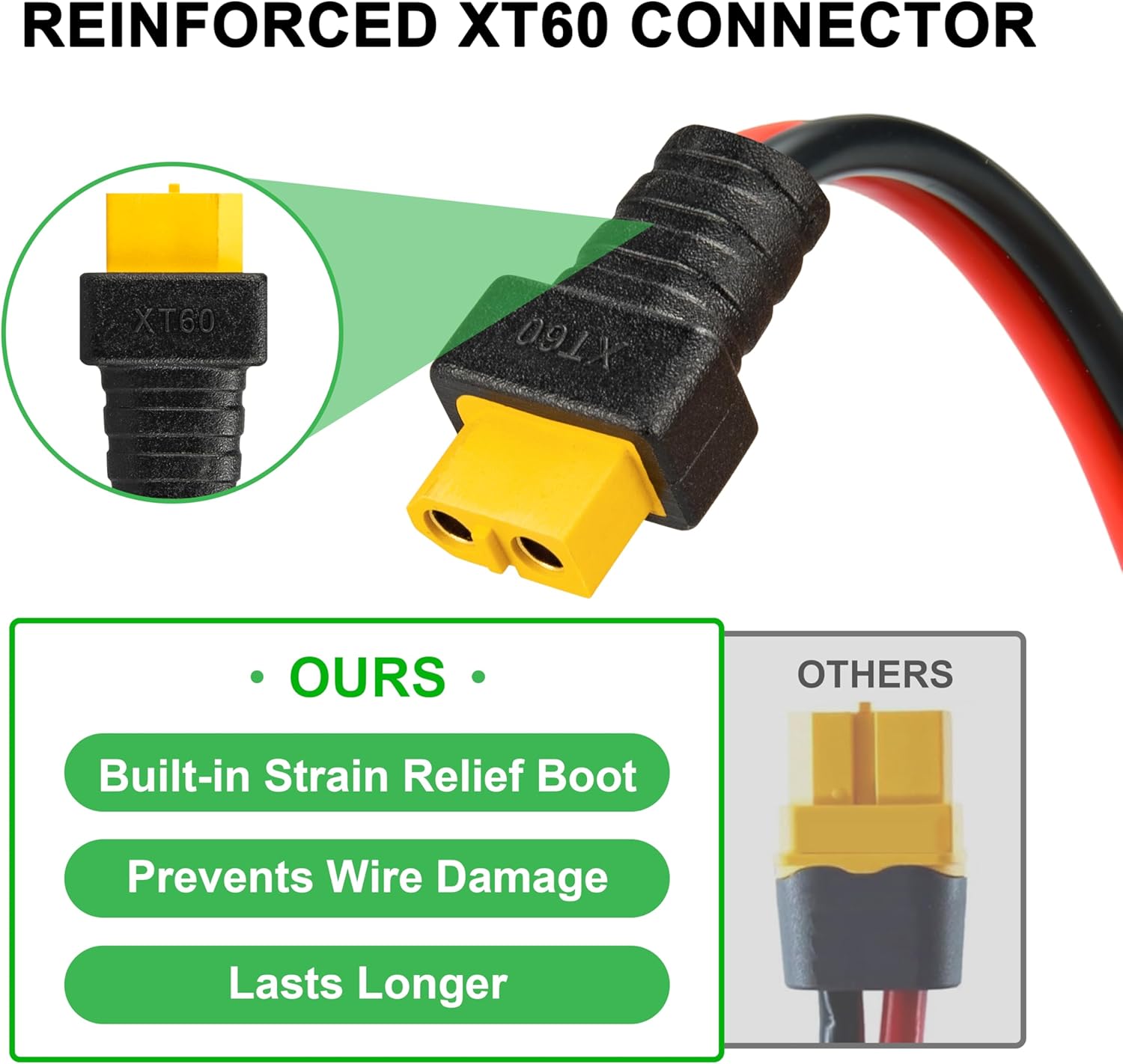 JMUYTOP 3FT 12AWG XT60 패널 마운트  - Drone Battery Adapter 리뷰 및 가격